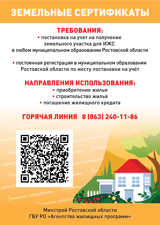 Земельные сертификаты