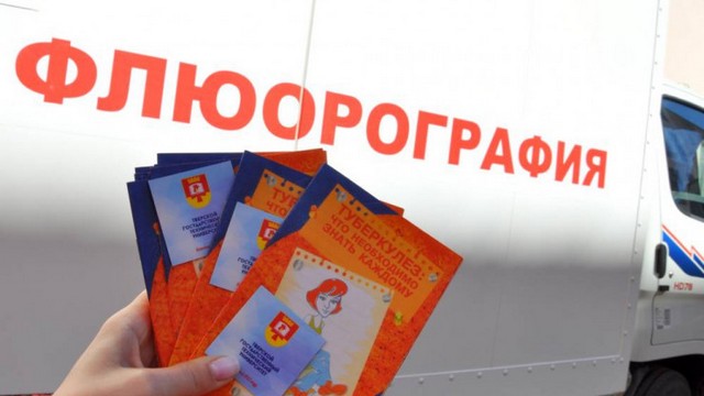 Флюорографическое исследование грудной клетки